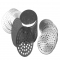 Standard sieve gauge